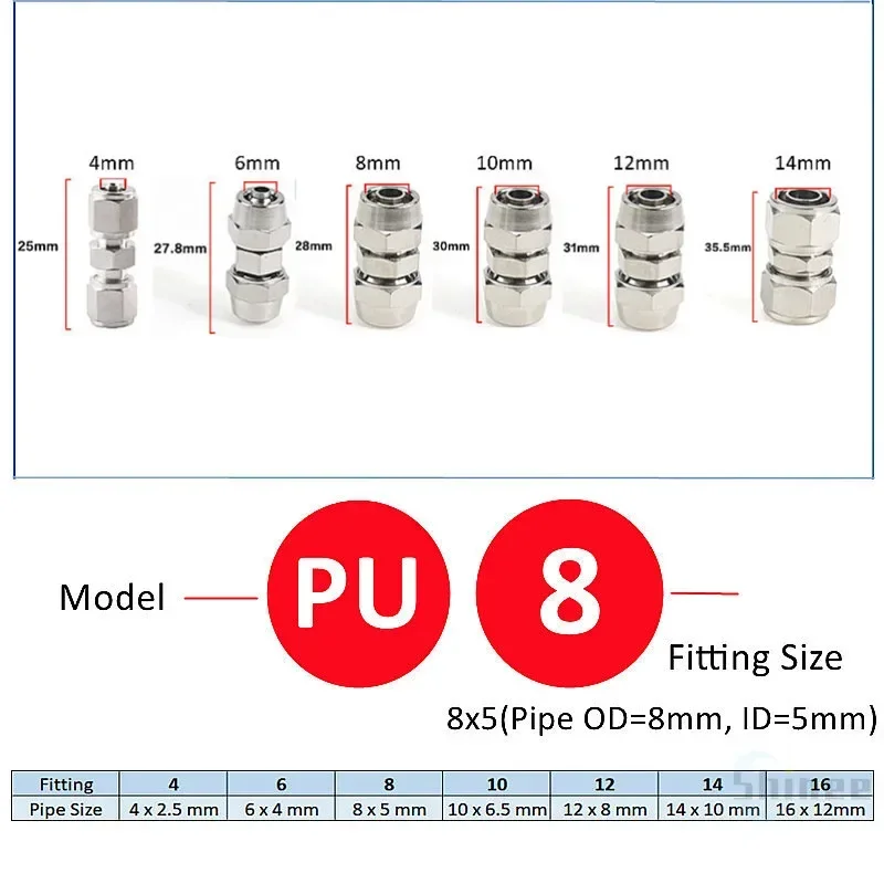Copper Plated Nickel Pneumatic - Compression Fitting Brass 评论和价格