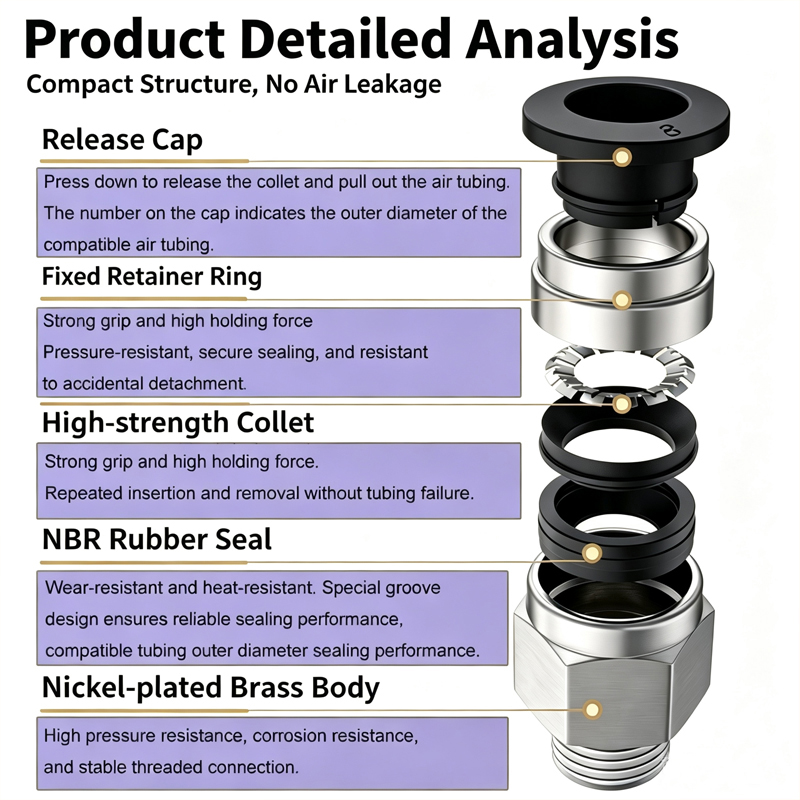 PC Pneumatic Air Connector Fit - Compression Fitting Brass 评论和价格