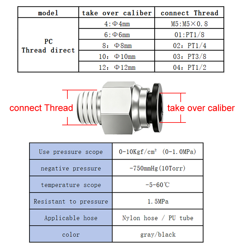 PC Pneumatic Air Connector Fit - Compression Fitting Brass 评论和价格