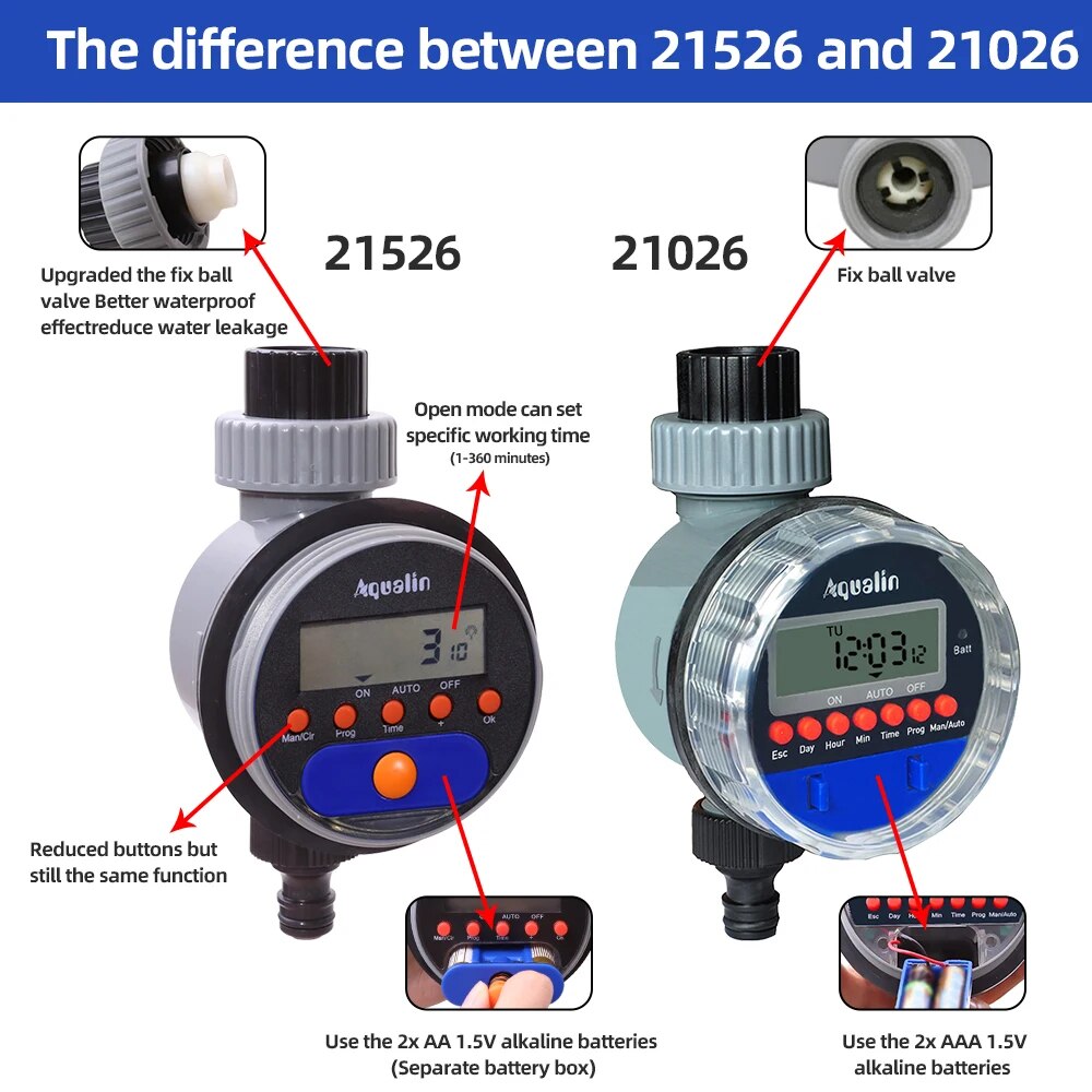 Automatic LCD Display Watering - Float Ball Valve 评论和价格